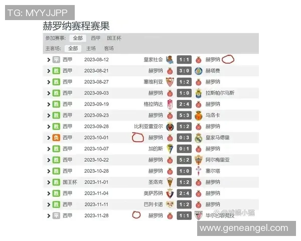 西甲联赛球队系数：西甲联赛球队的系数排名与分析